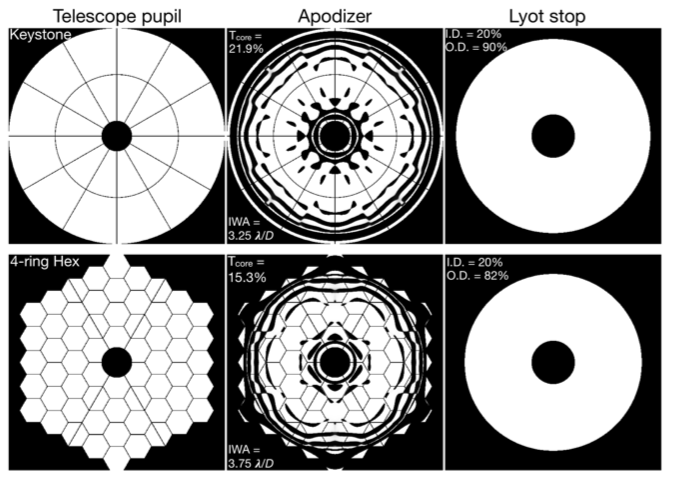 Figure 18